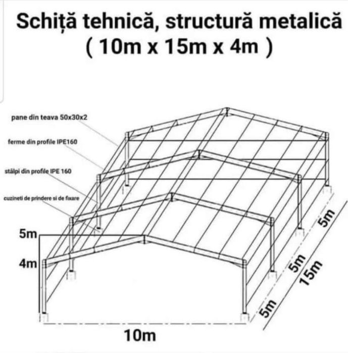 Hale metalice diferite dimensiuni potrivit nevoilor dv