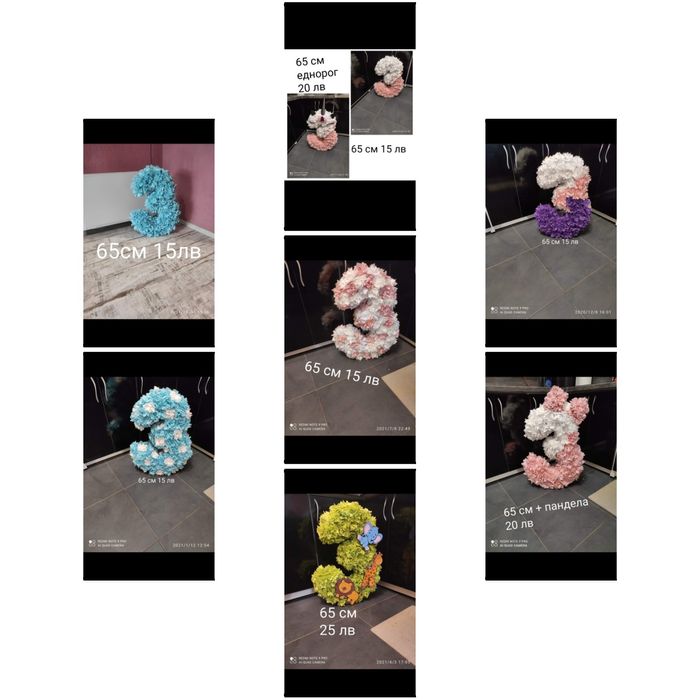 Цифри за рожден ден