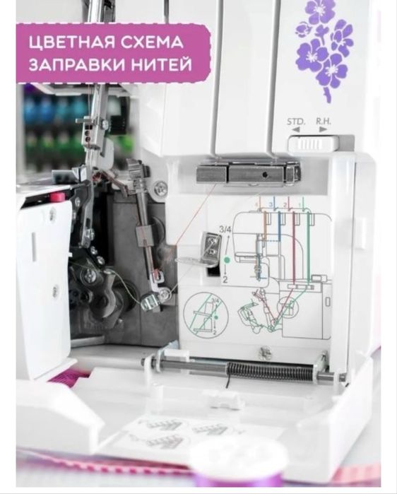 Оверлог Janome Samurai 1000, в отличном состоянии.