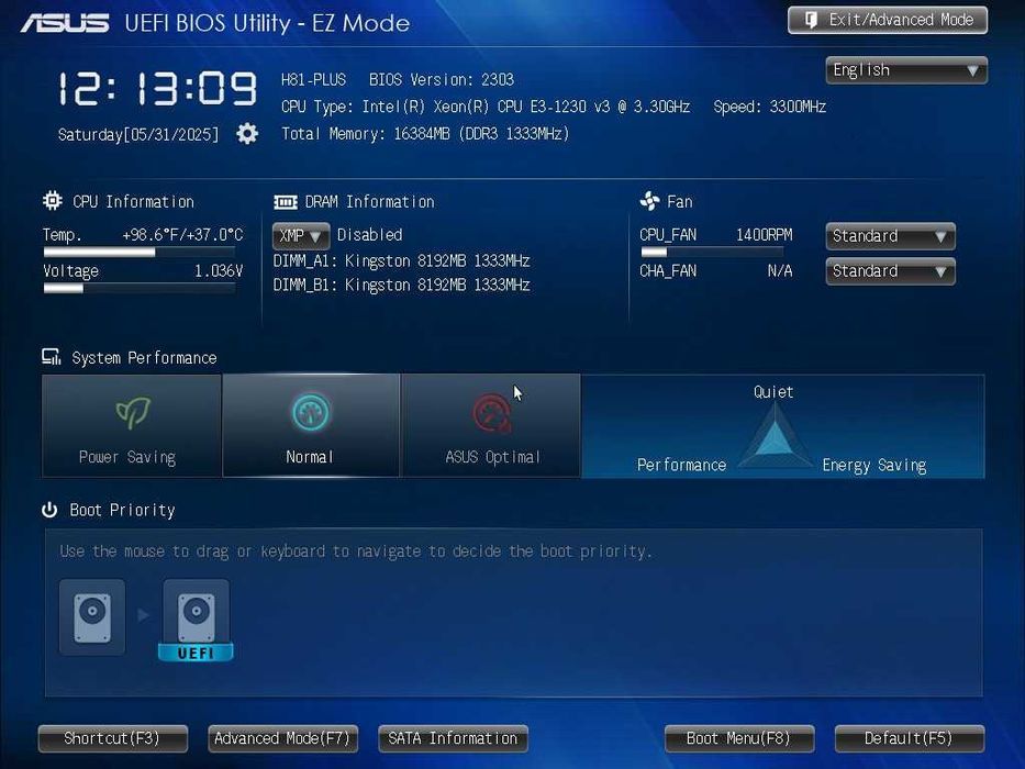Процесор CPU Intel Xeon E3-1230 V3 1150 DDR3