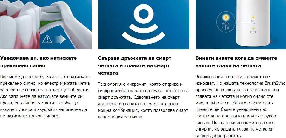 Philips Sonicare HX6807 - чисто нова електрическа четка за зъби