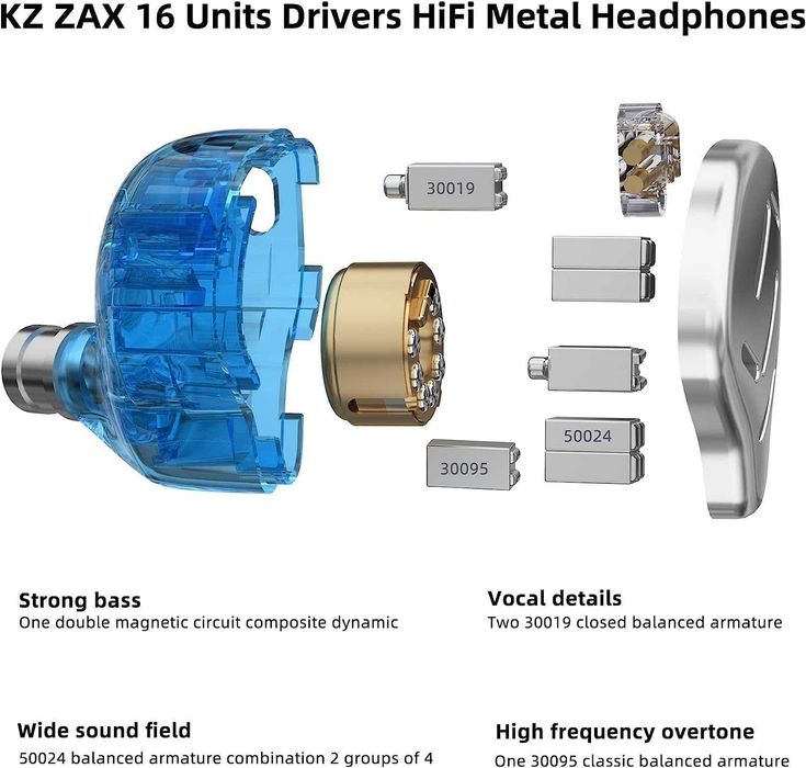 Геймърски In-Ear Монитори KZ ZAX - 16 Драйвера (Hi-Fi / Gaming)
