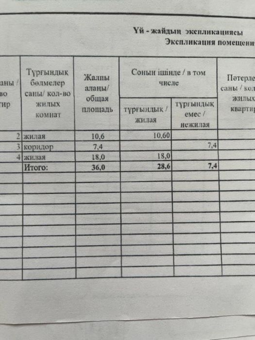 4-х комнатный дом
