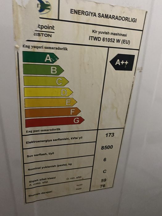 Indesit kirmashina italyanskiy