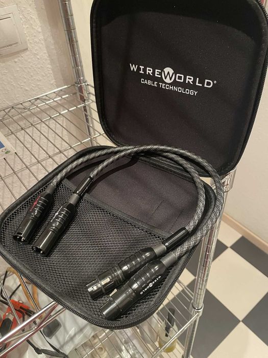 Висок клас аудио кабели Wireworld