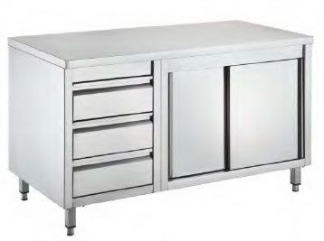 Mese de inox la comanda sau pe stoc!