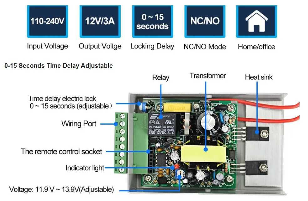 Control acces metalic comutator surse de alimentare 12V/3A  si 12v/5A