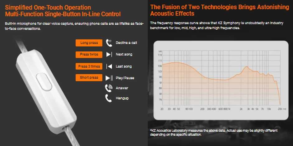 Новые запечатанные проводные наушники KZ SYMPHONY HI-FI, Планар+1DD