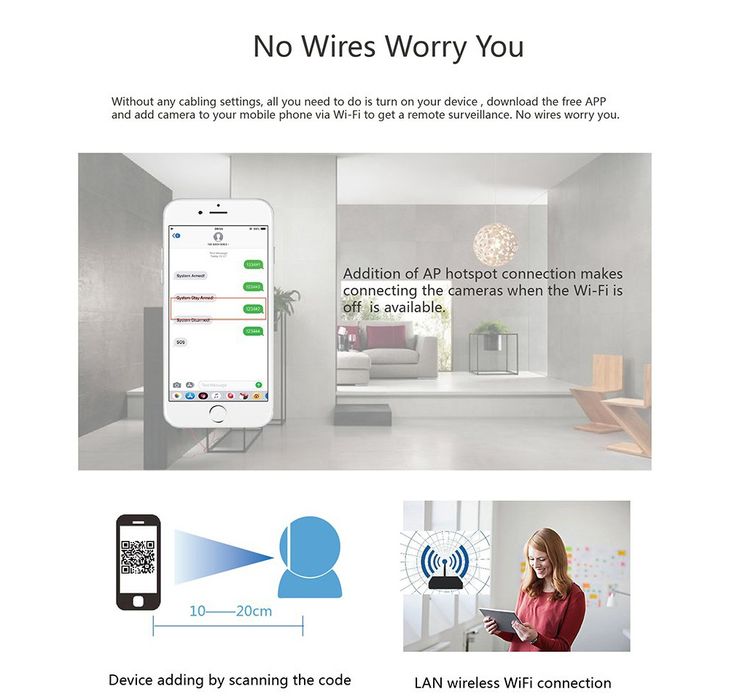 Camera de supraveghere Antela ZX-C23,Full HD,Night Vision,wifi,sigilat