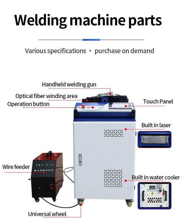 Fiber Лазер 2/3/4в1 1-3kW Заваряване Рязане Почистване заварка и Ръжда
