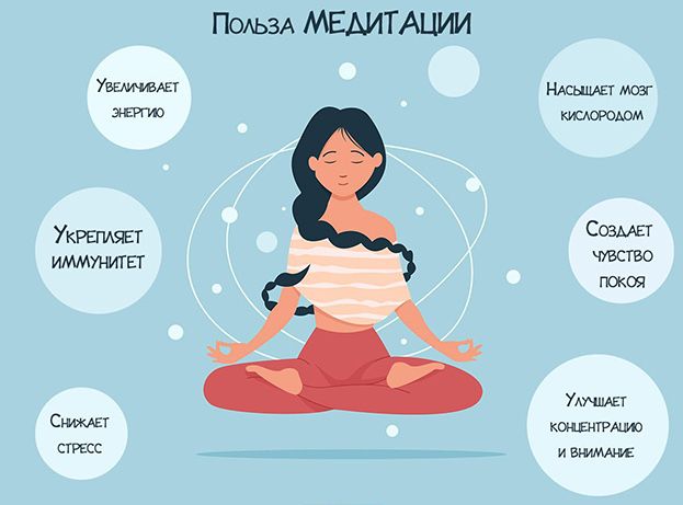 Psixolog maslahat ayollar uchun,Syutsay ilmi,baxtli bolish ilmi