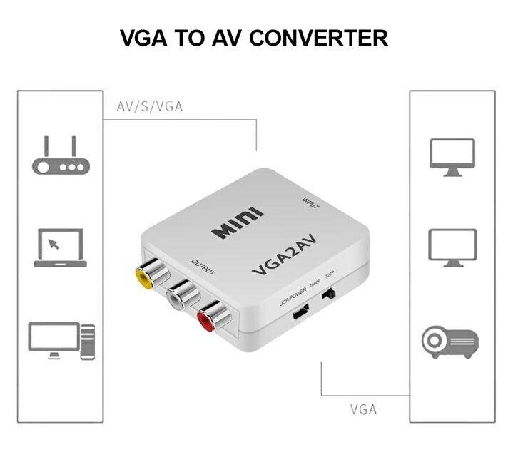 Адаптер VGA2AV, переходник VGA на AV