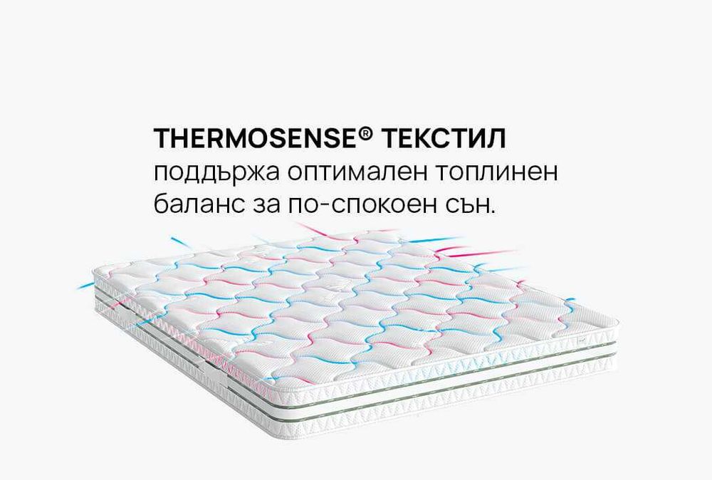 Ортопедичен матрак iSleep 120x200