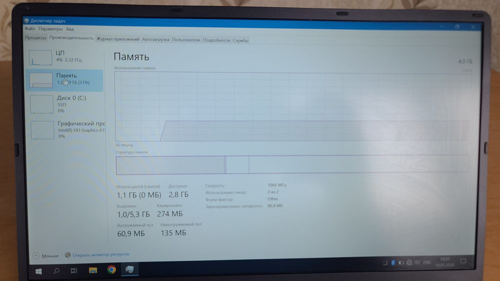 Nec yaponski core i5