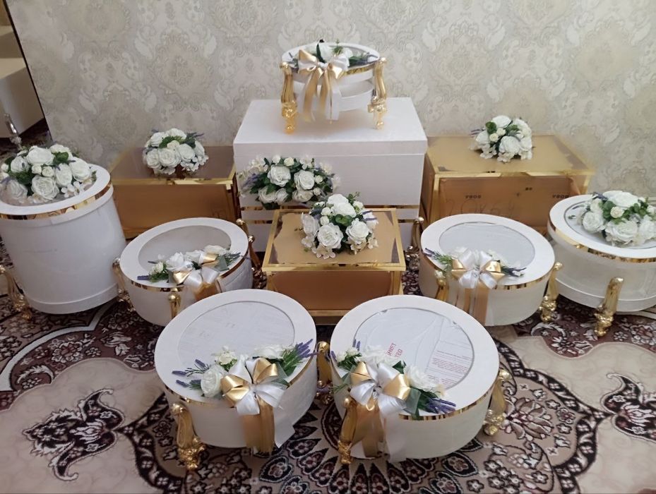 Туй бошладизми? Юкори дид эгасимиз? Танловингиз дидингиздан дарак