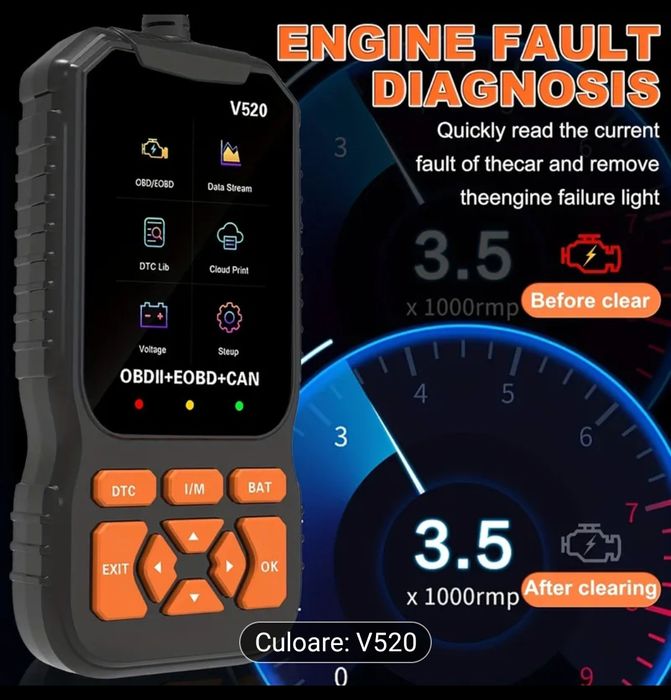 Tester diagnoza auto