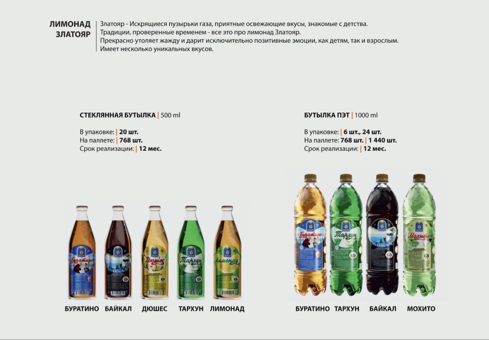 Оптовая продажа напитков