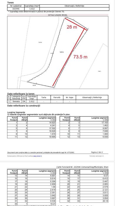 Teren intravilan Bran 1612 mp utilitati drum asfaltat