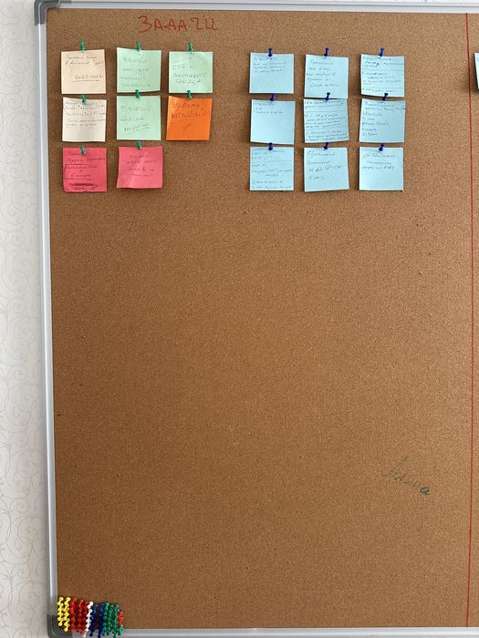 Продам Канбан доску