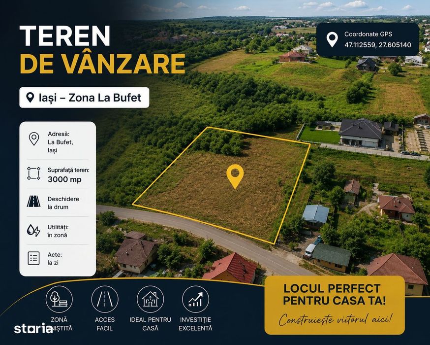 Teren intravilan Visan 3000 mp