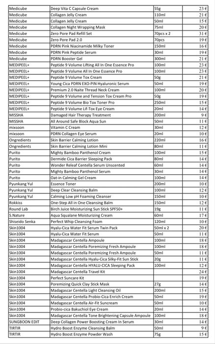 Корейска козметика Medicube, Skin1004, Medipeel, TirTir и др.