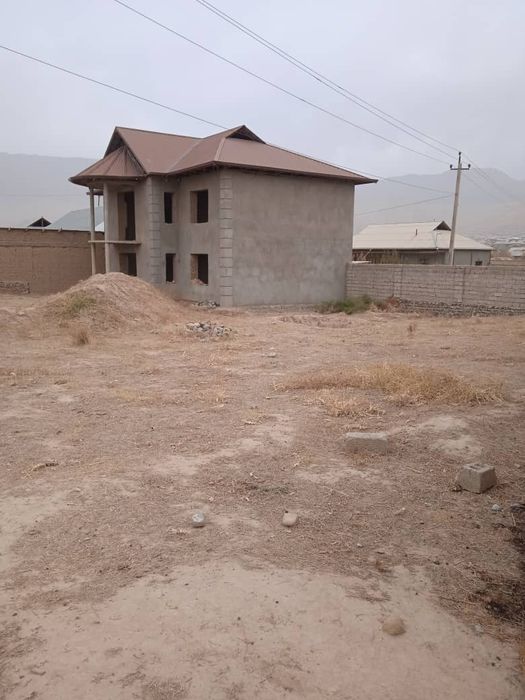 Surxandaryo viloyati