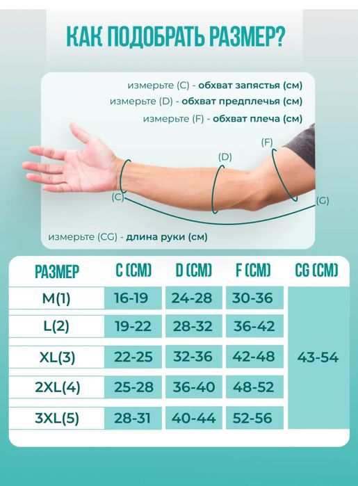 Продам рукав компрессионный