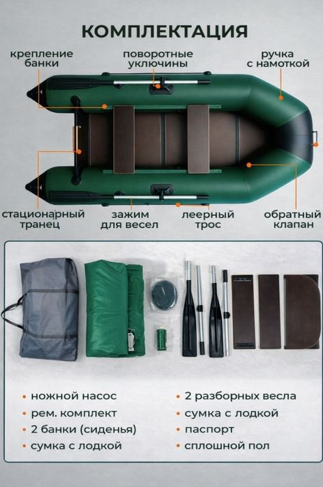 Прокат аренда надувной лодки