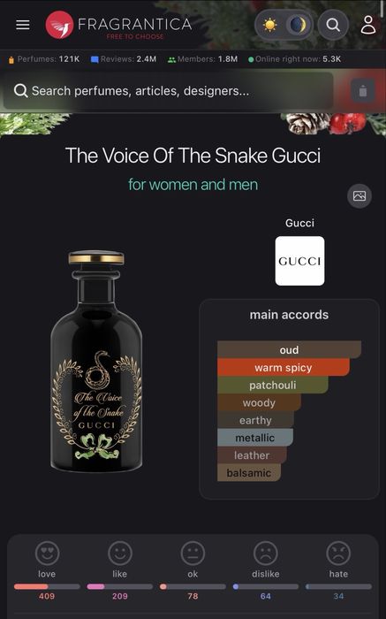 Парфюмы новые, открытые