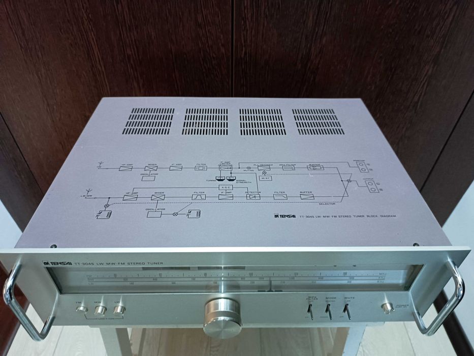 Deck si Tuner Tensai