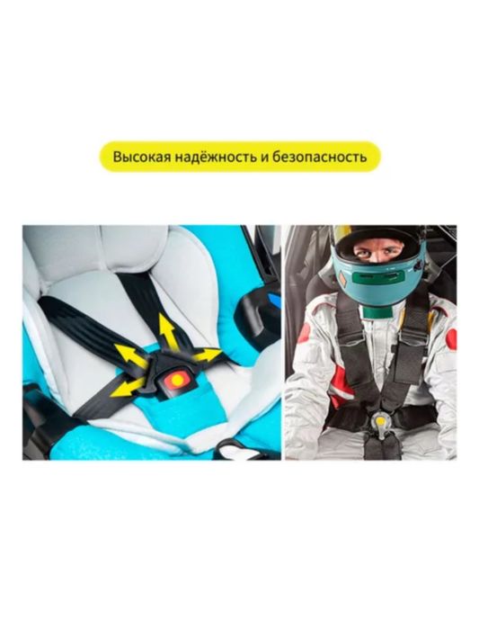 Автокресло коляска