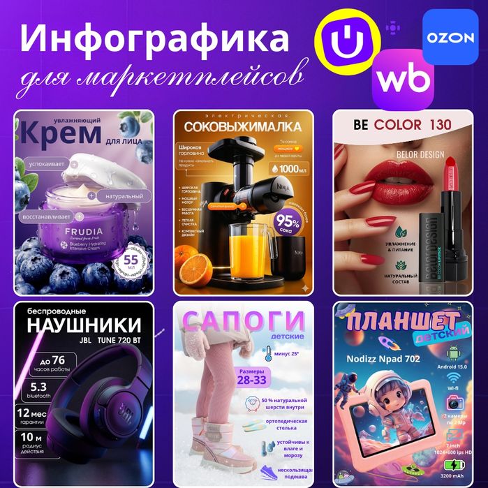 Инфографика для маркетплейсов