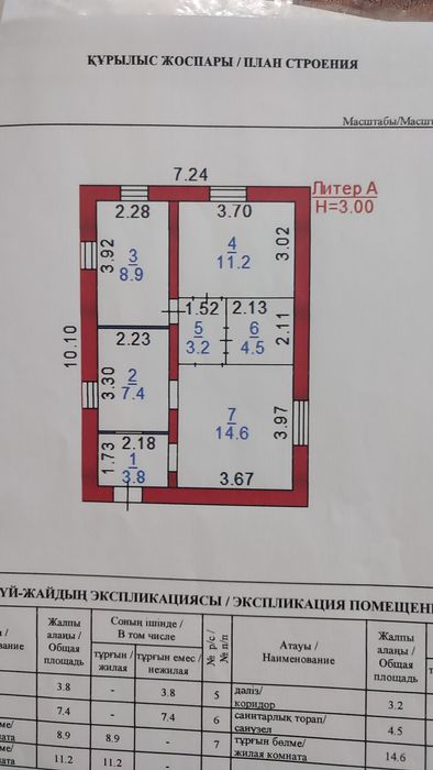 Продаётся дом в городе Тобыл (Затобольск)