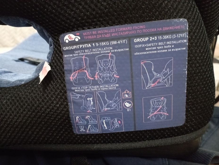 Продавам столче за кола Lorelli от 9 до 36 кг.