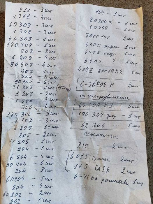 Подшипники советского производства