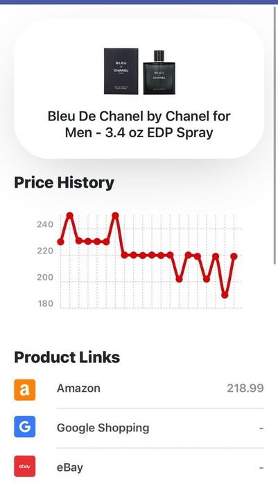 Продам Мужской парфюм