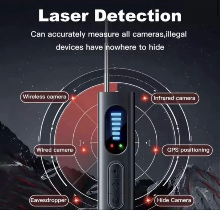 Detector camere video nou