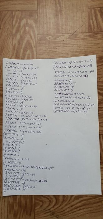 Новые советские микросхемы