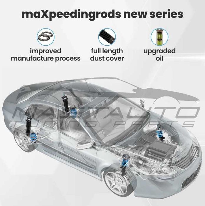 Спортно Регулируемо Окачване MaXpeedingRods за BMW E36