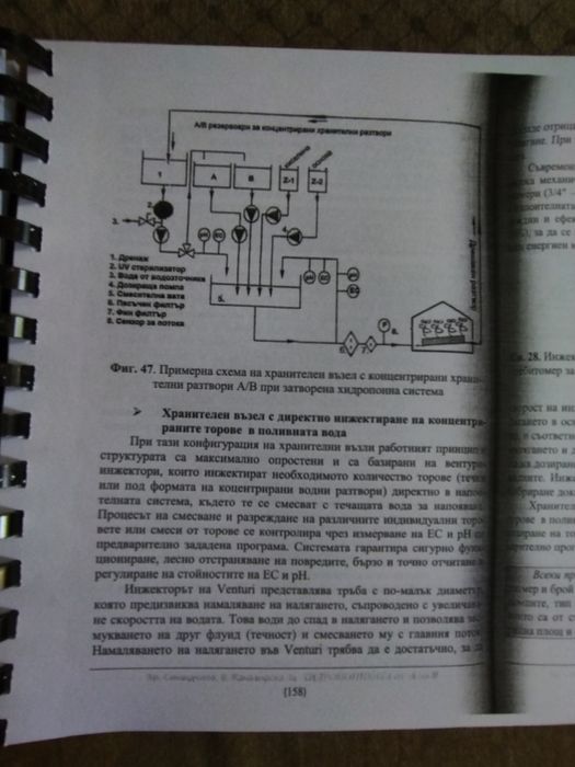 Хидропониката от А до Я , книга