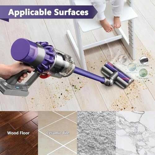 Съвместима Direct Drive четка за Dyson V7 V8 V10 V11 V15