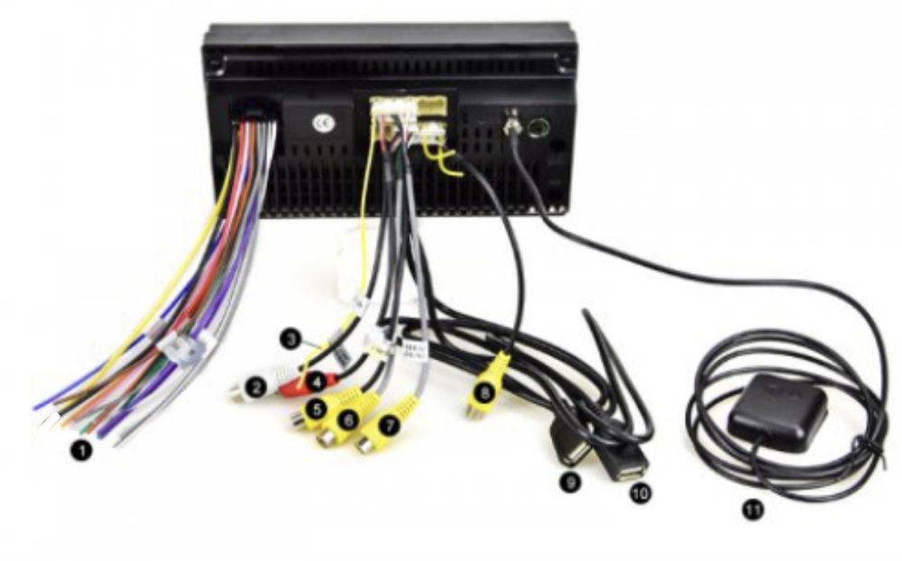 GPS антени, AHD камери, Usb портове, букси за камери