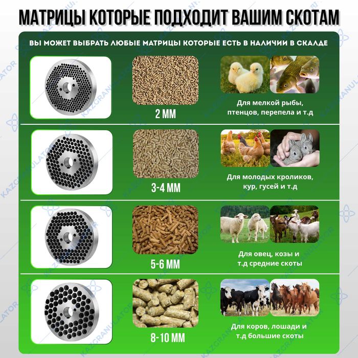 Гранулятор для корма 1 тонна в час 1000кгч