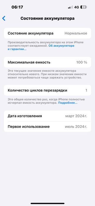 Айфон 15 в идеальном состоянии