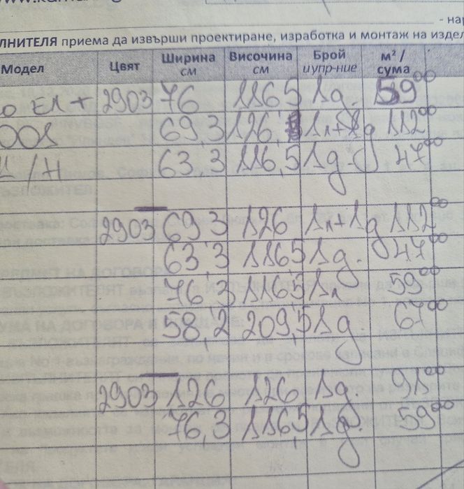 Щори ден и нощ 11бр. с покрит цилиндър
