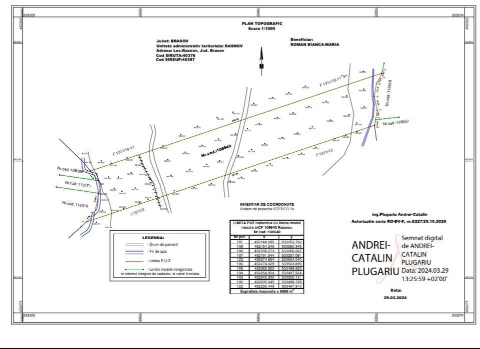 Teren 10.000 mp între Râșnov și Bran – vedere spectaculoasă Bucegi