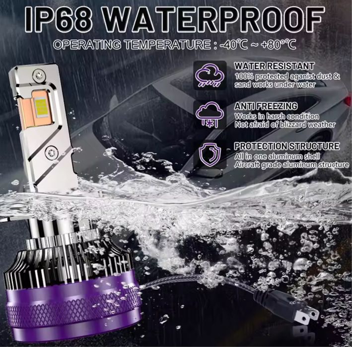 Set becuri Led bec H7 Audi Bmw Skoda Toyota Hyunda opel seat dacia