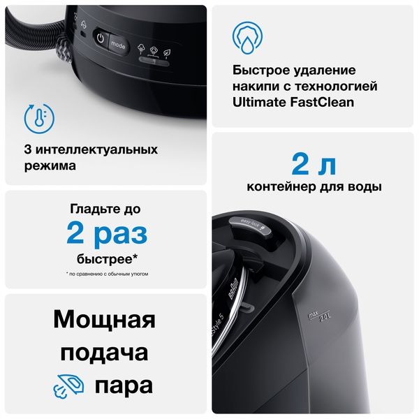 Парогенератор BRAUN CareStyle 5 IS5249BK