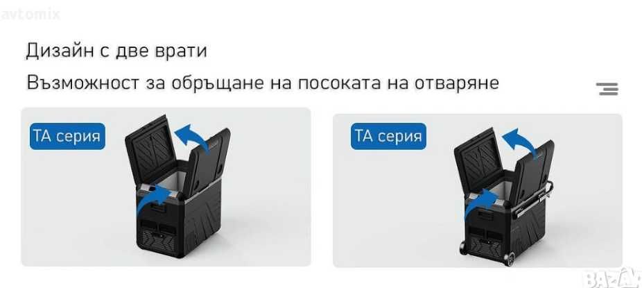 Хладилна чанта/кутия с компресор 12V/24V/220V 35 литра