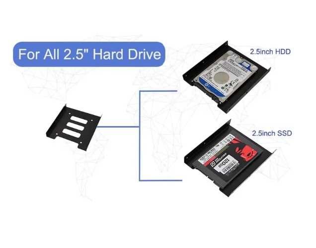 Кабели и приставки за flash/hdd/ssd